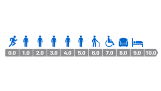  Diferenetes formas de medir la discapacidad en la Esclerosis Múltiple.